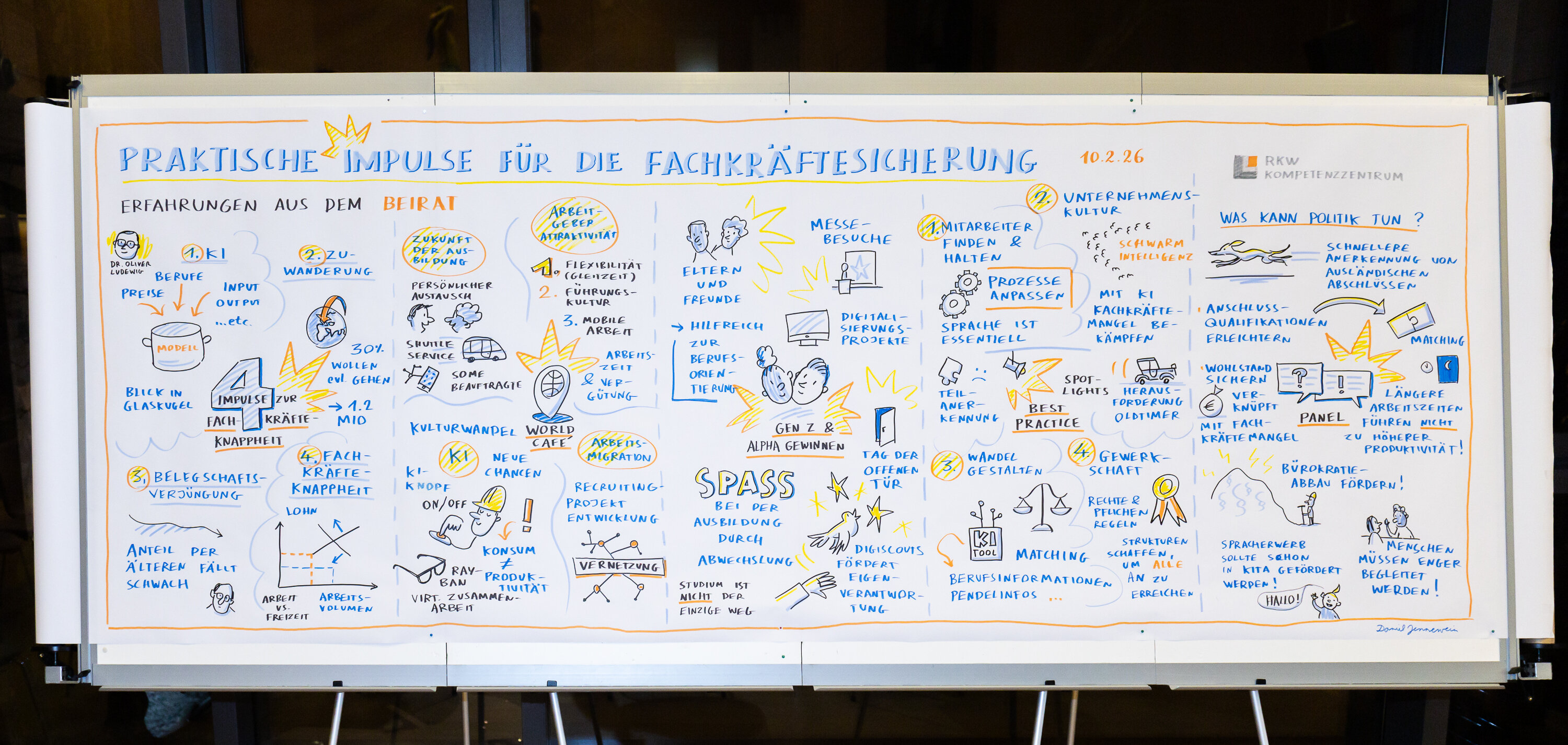 © G. Held / RKW Kompetenzzentrum